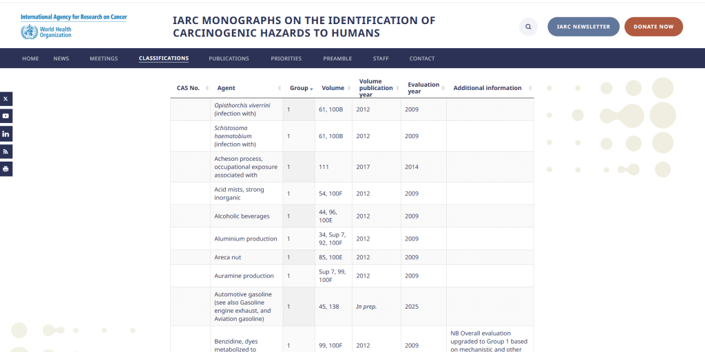 Screen shot iz List of Classifications